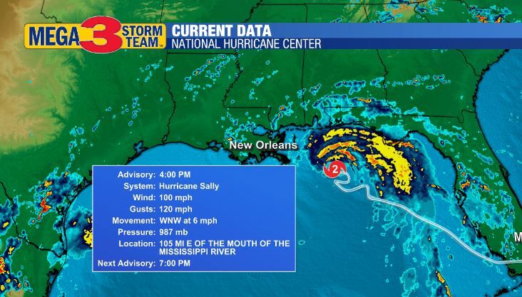 Hurricane Sally Currents from the National Hurricane Center